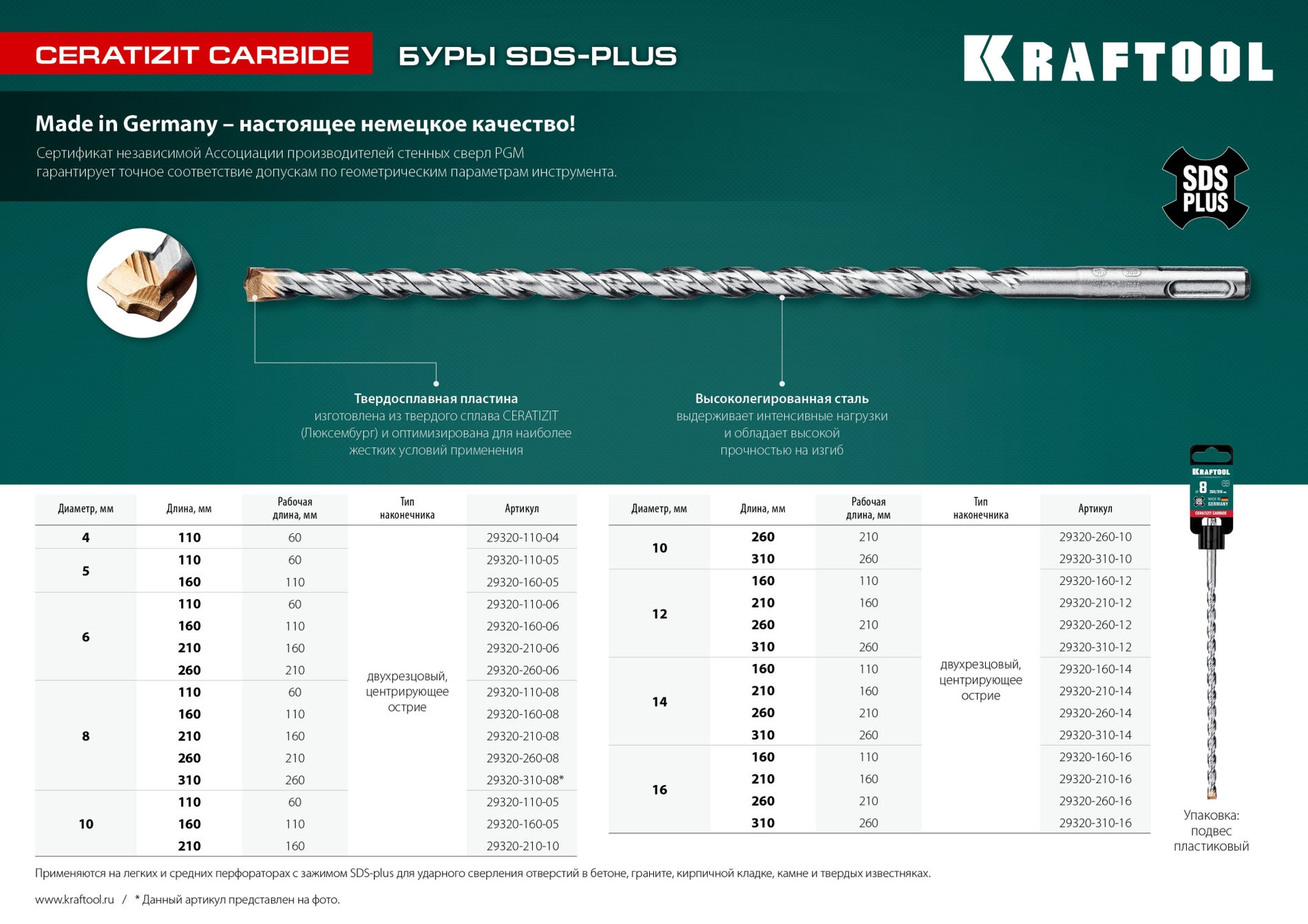KRAFTOOL Ceratizit Carbide, 16 х 160 мм, SDS-plus бур (29320-160-16_z02)