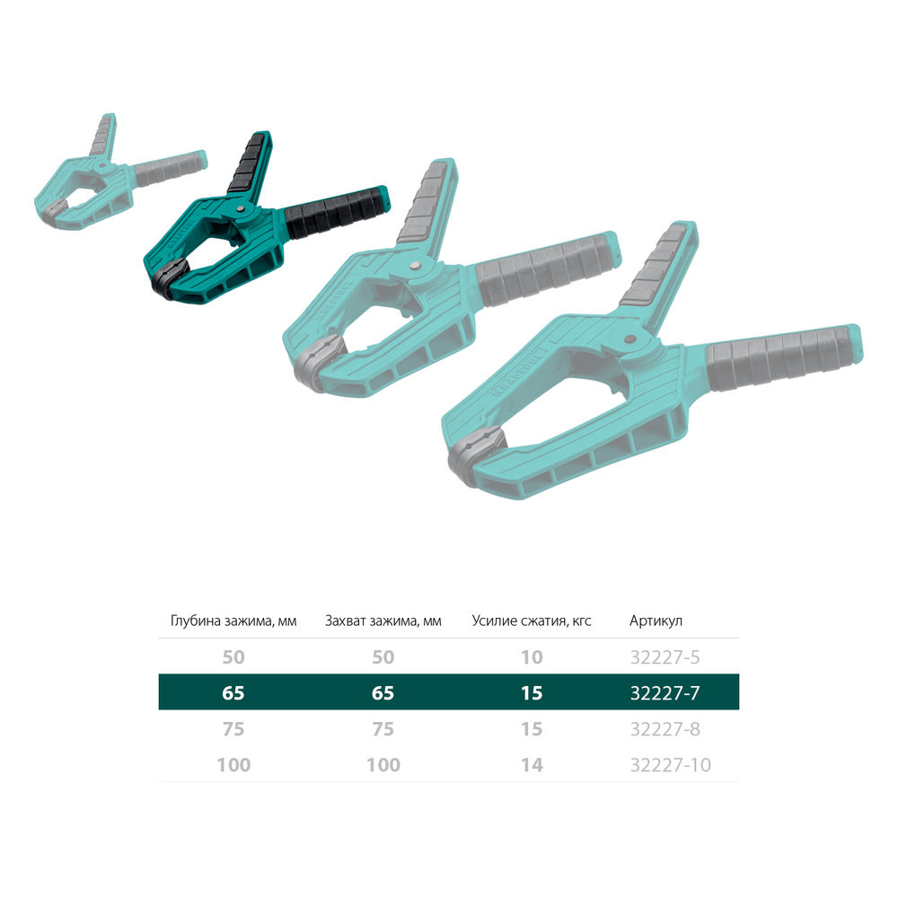 Пружинная струбцина SC-7, 65 х 65 мм KRAFTOOL 32227-7