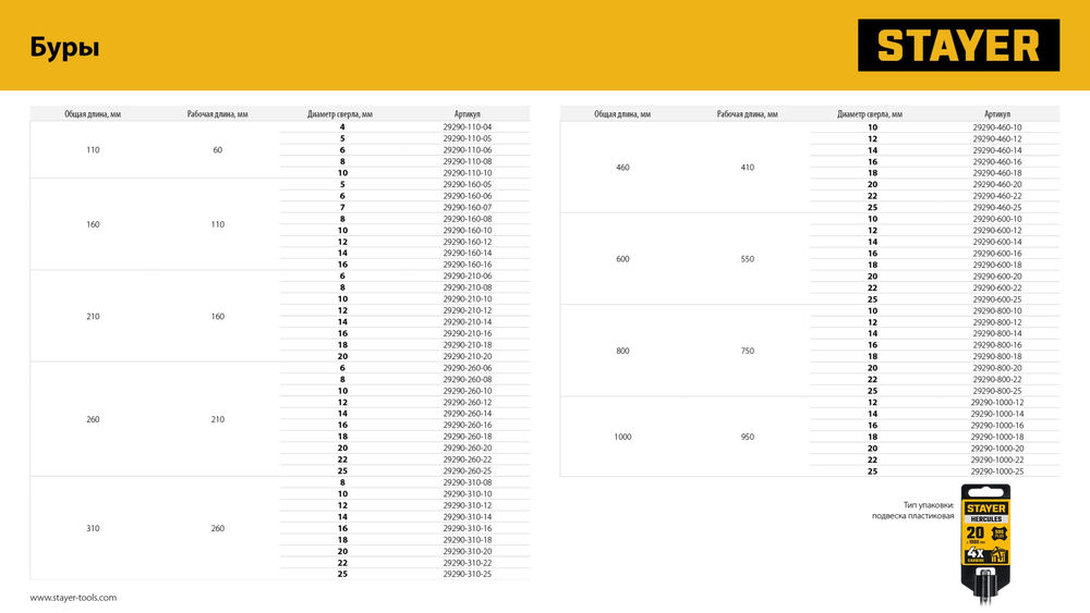 Бур SDS-plus HERCULES-4Х STAYER 20x600 мм 29290-600-20
