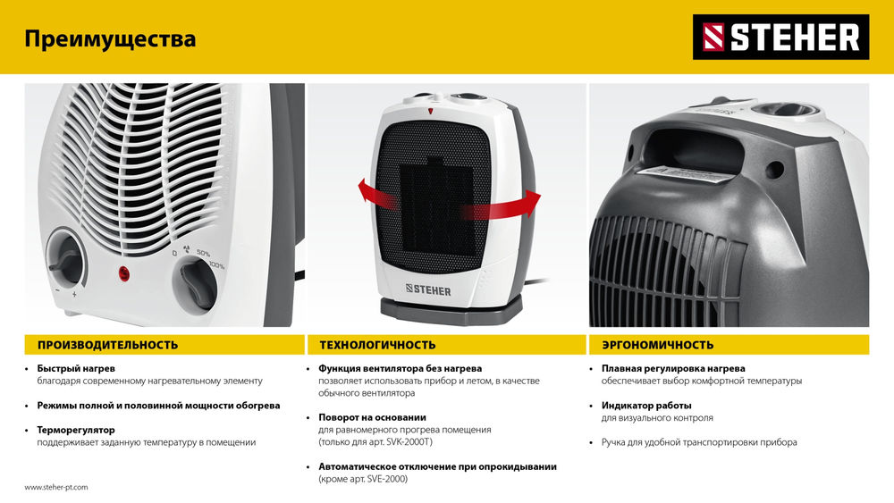 Тепловентилятор 2 кВт металло-керамический нагревательный элемент STEHER SVK-2000