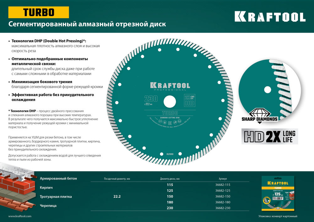 Сегментированный алмазный диск Turbo, 115 мм, (22.2 мм, 10 х 2.2 мм) KRAFTOOL 36682-115