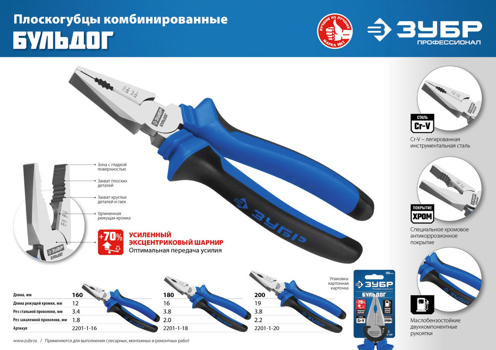 Плоскогубцы 160 мм Профессионал ЗУБР 2201-1-16