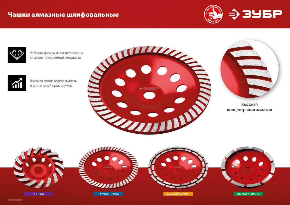 Чашка шлифовальная алмазная однорядная d 125 мм ЗУБР 33377-125