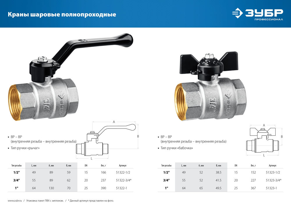 Шаровой кран полнопроходной d 3/4, ручка «бабочка», «мама-мама» ЗУБР 51323-3/4
