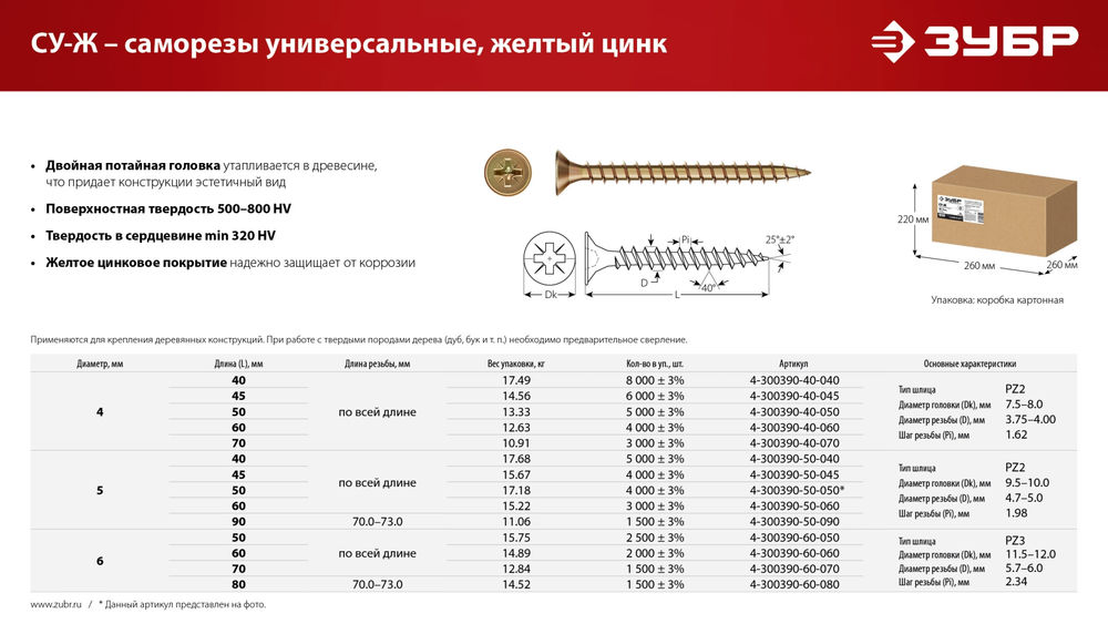 Саморез универсальный 70 х 6.0 мм, жёлтый цинк, 12.84 кг СУ-Ж ЗУБР 4-300390-60-070_z01