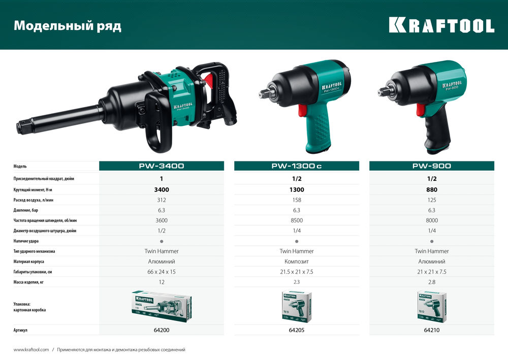 Ударный пневматический гайковерт PW-3400, 1, 3400 Н·м KRAFTOOL 64200