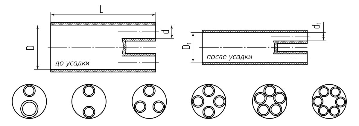 Перчатка термоусаживаемая 5ТПИ-70/120 (КВТ) (60270)