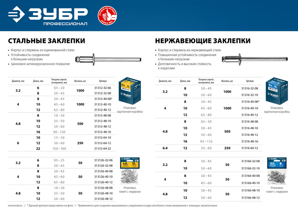 Заклёпки нержавеющие 4.8?12 мм 50 шт ЗУБР Профессионал 313166-48-12