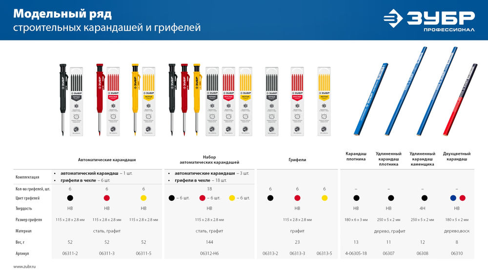 Грифели для автоматического карандаша красные, d 2.8 мм, HB, 6 шт ЗУБР 06313-3