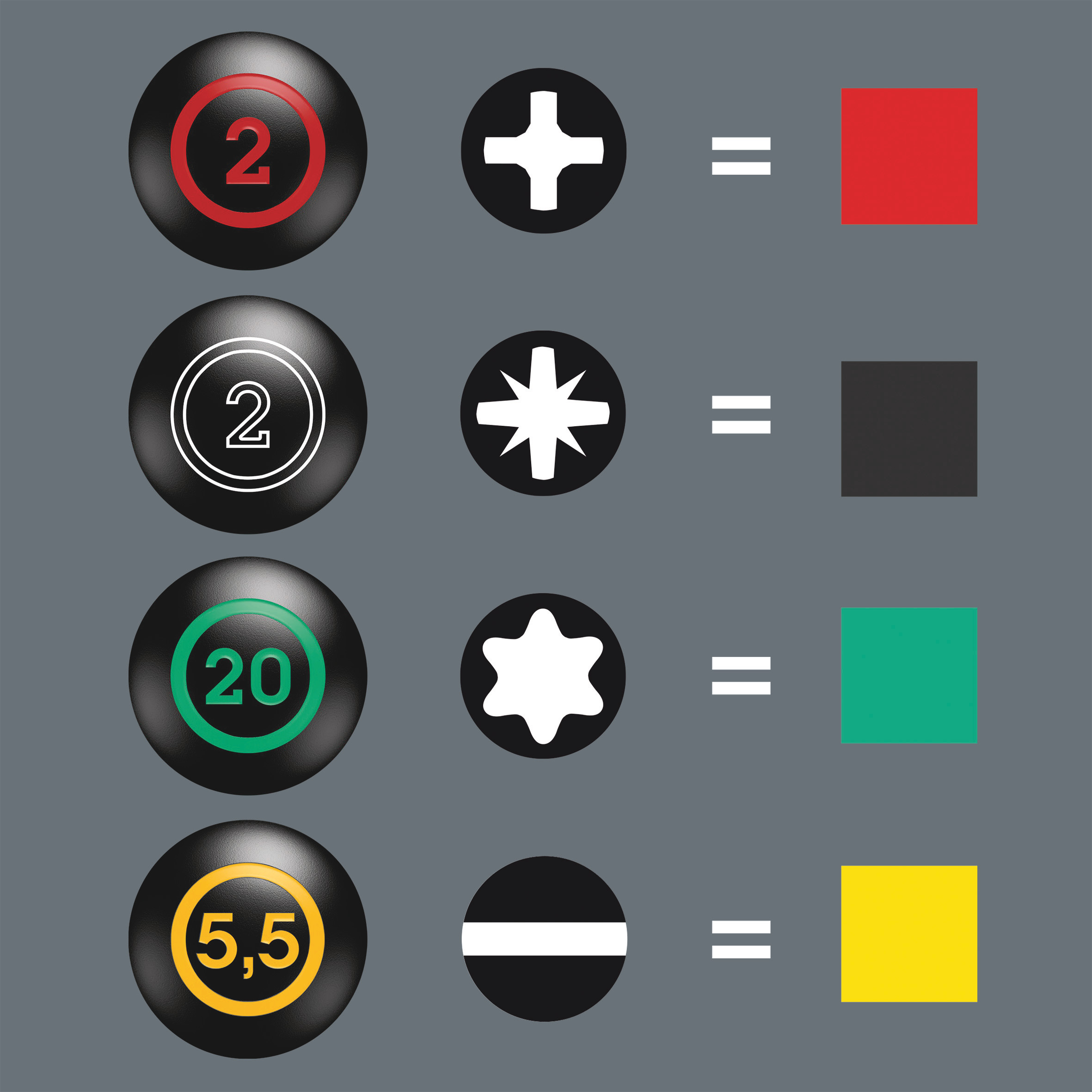 Отвёртка короткая TX 20 x 25 мм TORX Stubby серия 367 Wera WE-008858