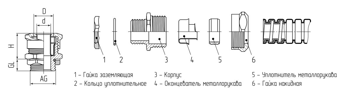 Муфта вводная латунная ВМ-Л-20-М25 (Fortisflex) (88858)