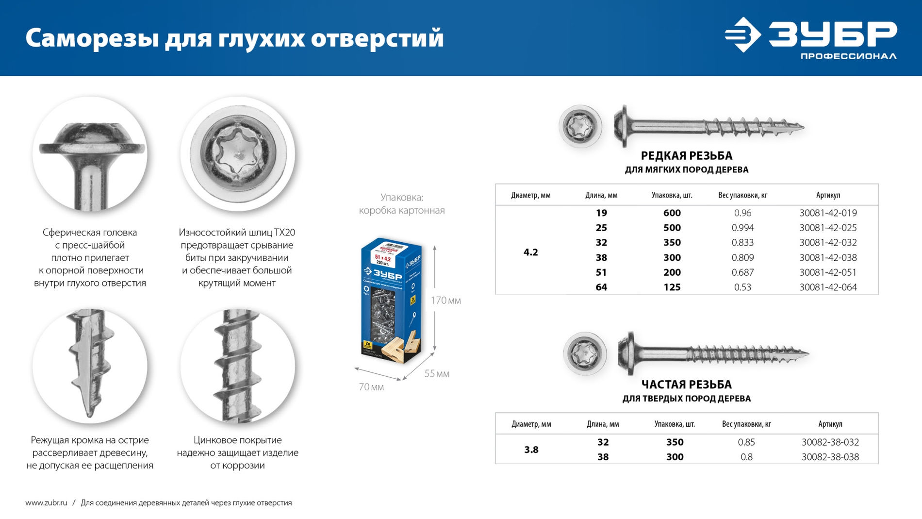 ЗУБР 32 х 3.8 мм, частая резьба, ТХ20, цинк, 350 шт, саморез для глухих отверстий, Профессионал (30082-38-032)
