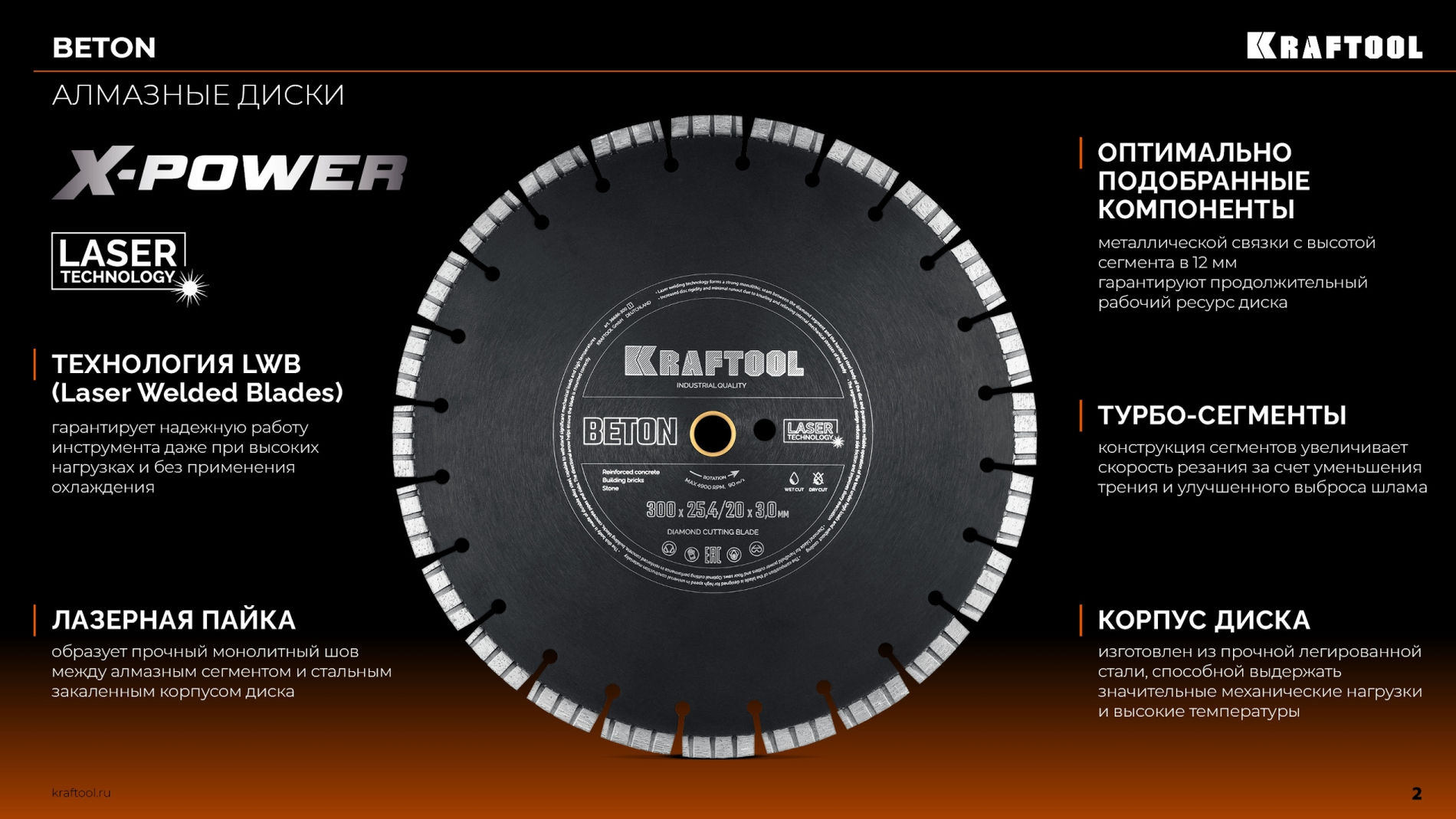 Алмазный диск BETON, 350 мм (25.4/20 мм, 12?3.2 мм) KRAFTOOL 36686-350_z01