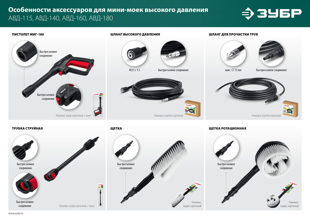 Щётка для пистолета МИГ-180 ЗУБР 70403-180-1