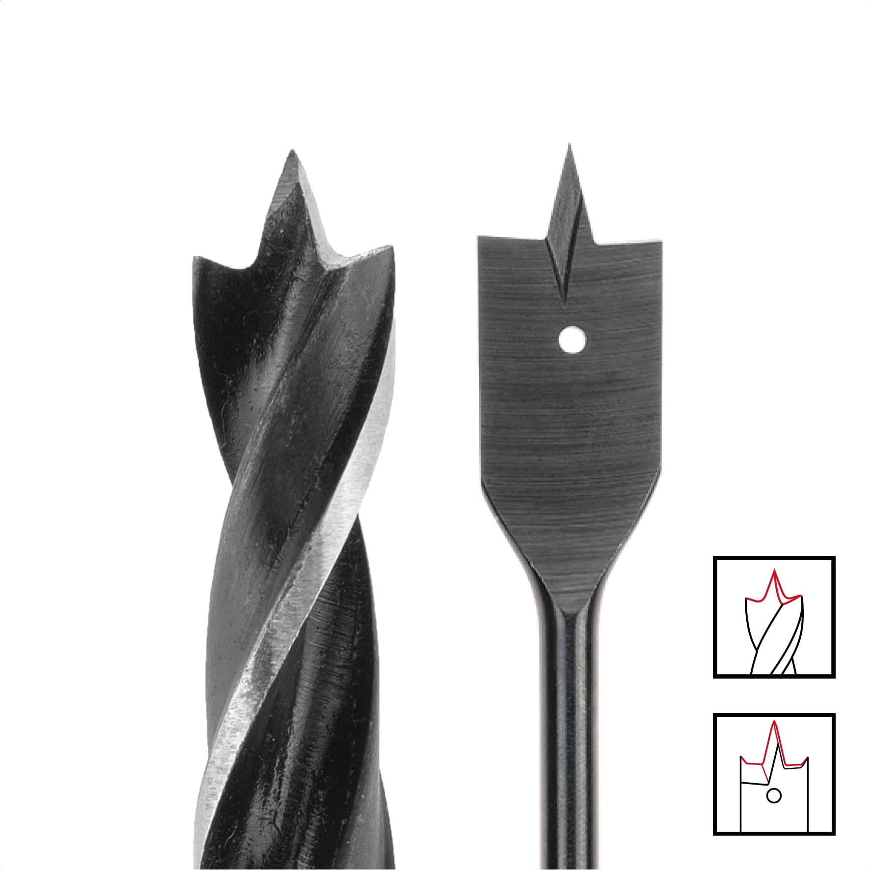 Набор бит и сверл Einhell 95 предметов, XL-CASE, ударопрочные (108798)