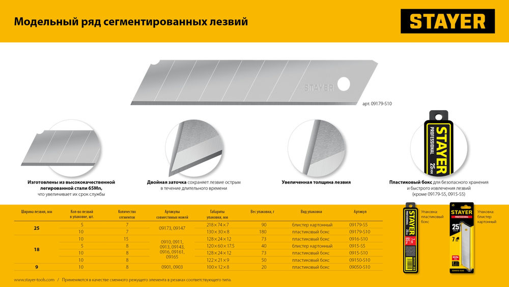 Лезвия сегментированные 9 мм, 10 шт STAYER 09050-S10