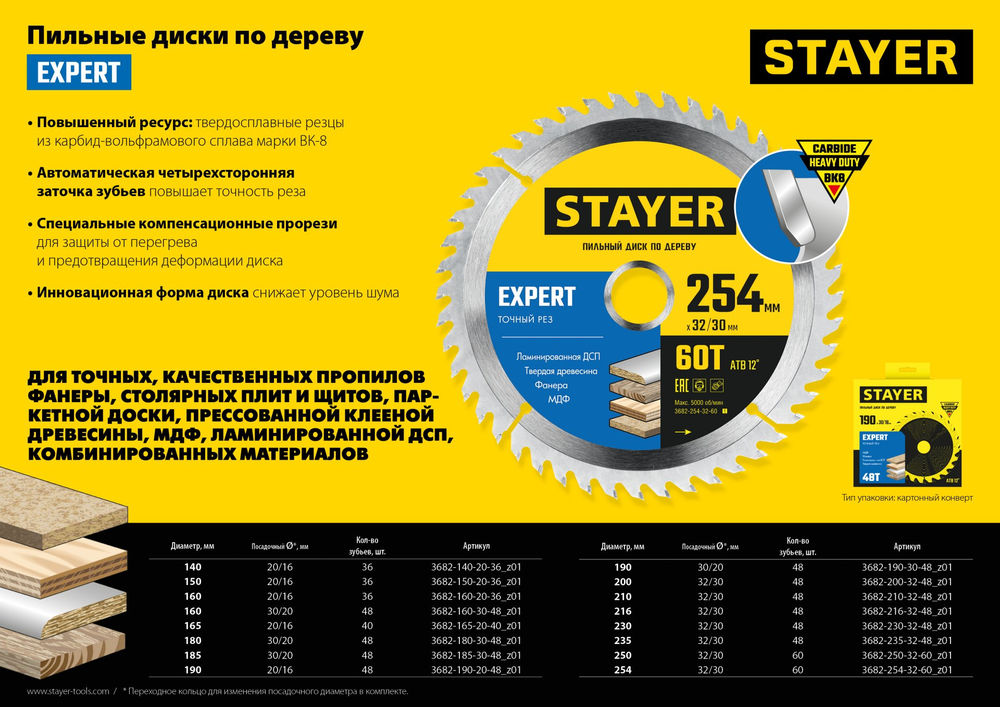Диск пильный по дереву Expert, 235 x 32/30 мм, 48Т, точный рез STAYER 3682-235-32-48_z01