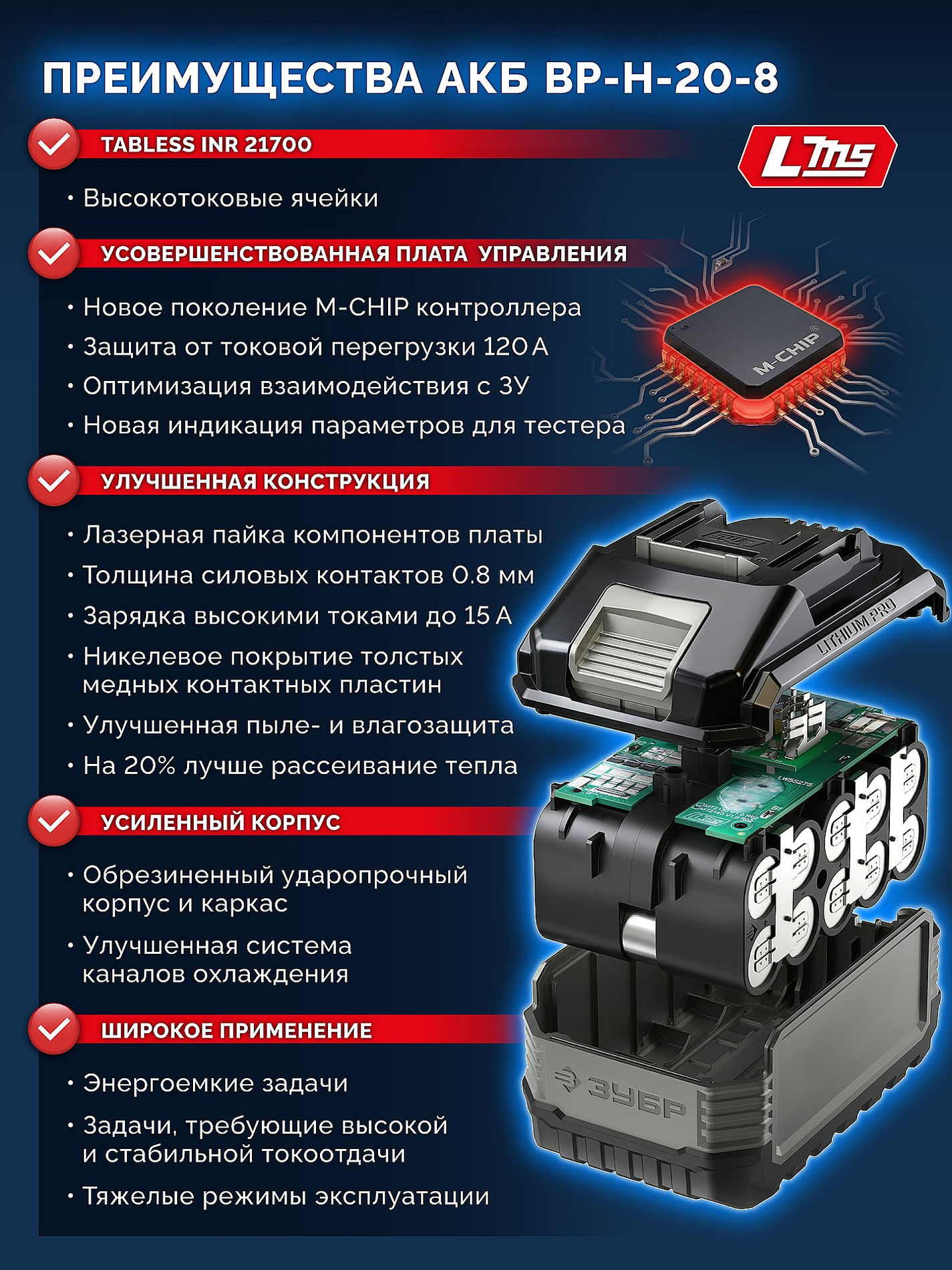ЗУБР High Power, 20 В, 8.0 А·ч, аккумулятор LMS, ПРОФЕССИОНАЛ (BP-H-20-8)