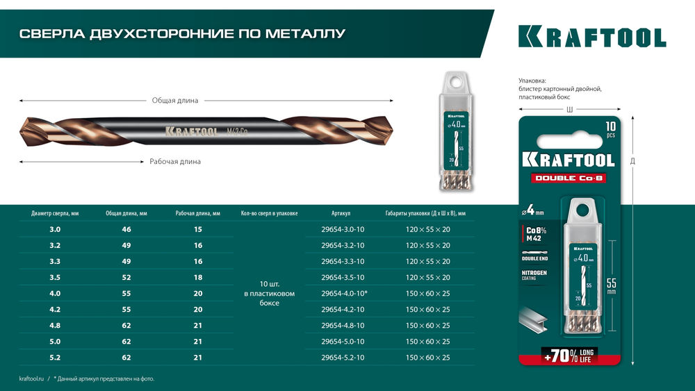 Сверло двухстороннее 3.2?49 мм по металлу DOUBLE Сo-8 сталь M42+8%Co класс А KRAFTOOL 29654-3.2-10