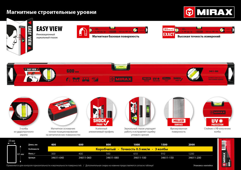 Магнитный уровень 1500 мм, с зеркальным глазком MIRAX 34611-150