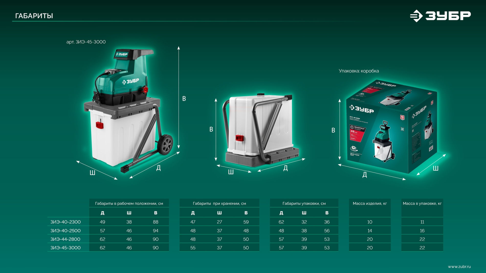 ЗУБР 3000 Вт, измельчитель садовый электрический (ЗИЭ-45-3000)