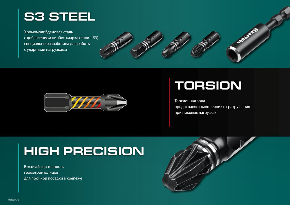 Набор ударных бит Impact-32, 32 шт KRAFTOOL 26066-H32