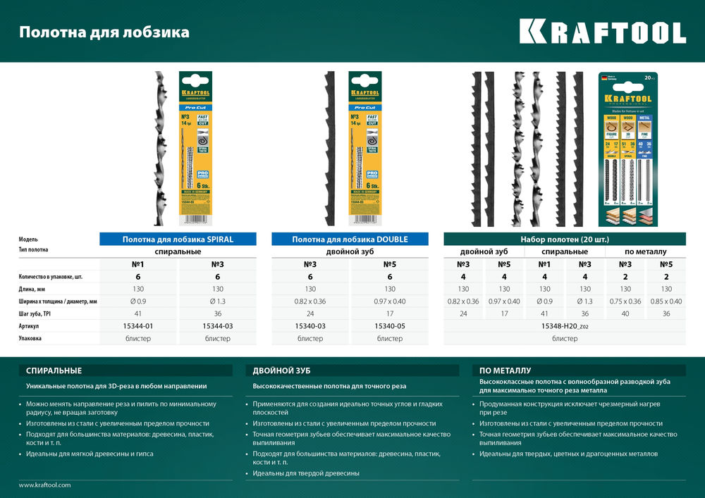 Полотна спиральные 130 мм для лобзика, 6 шт Pro Cut KRAFTOOL 15344-01