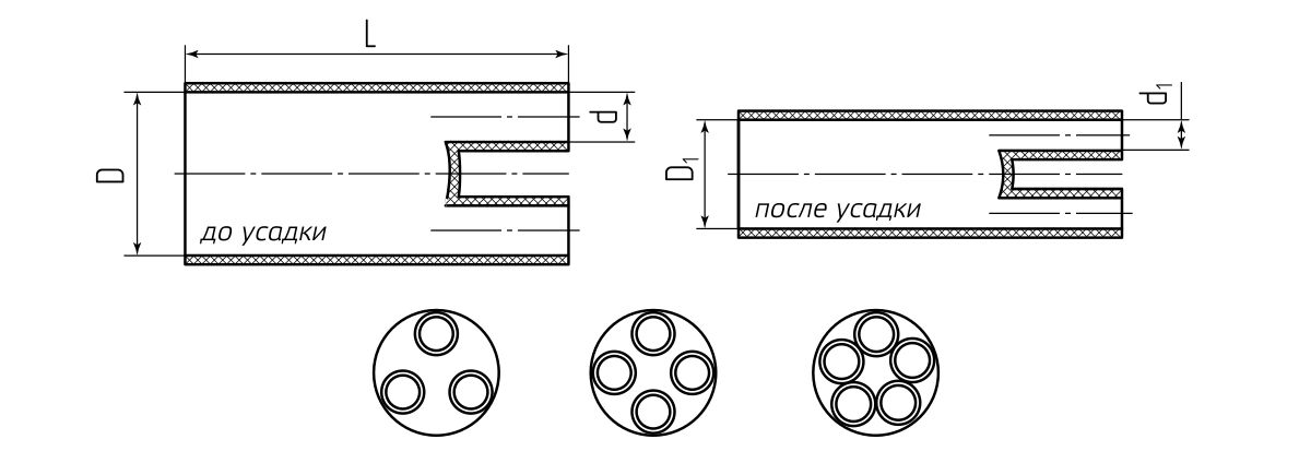 Перчатка термоусаживаемая 4ТПИнг-70/120 (КВТ) (70102)
