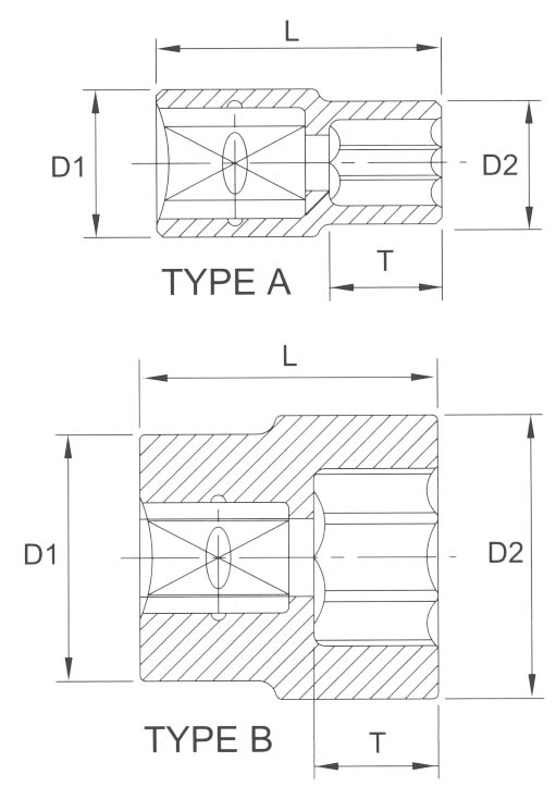 Головка торцевая 6гр. 15 мм 1/2 Licota N4015