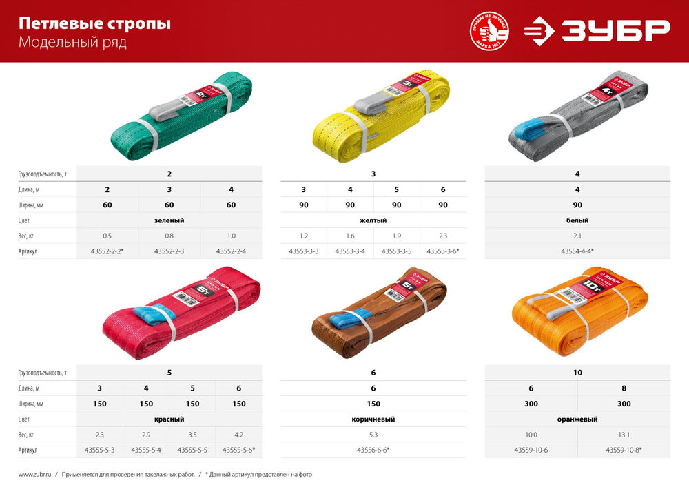Строп петлевой текстильный 2 т, 3 м, зелёный СТП-2/3 ЗУБР 43552-2-3