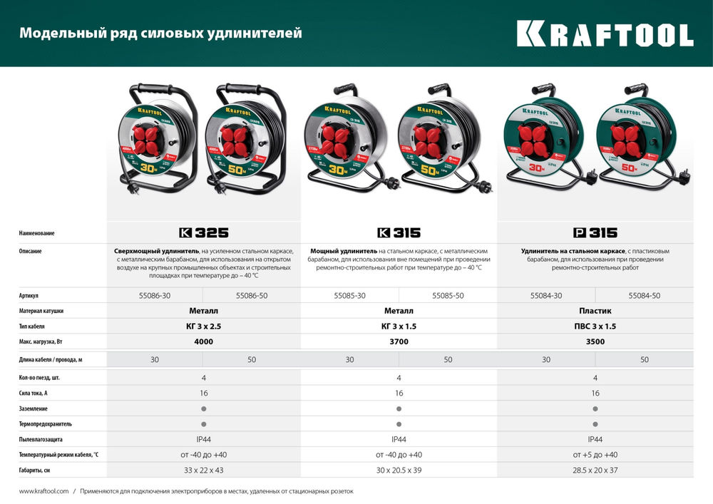 Силовой удлинитель на катушке 3 x 1.5 мм? 30 м P-315 ПВС 3500 Вт IP44 KRAFTOOL 55084-30