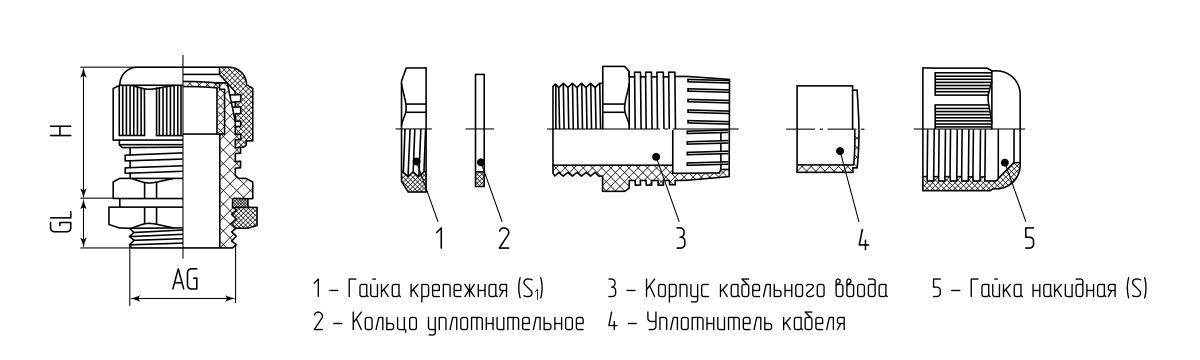 Ввод кабельный пластиковый PG 42 (32-38 мм)(черн) (Fortisflex) (88649)