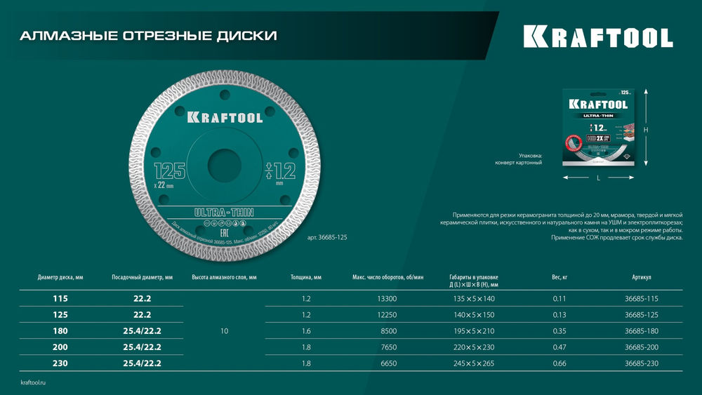 Ультратонкий алмазный диск ULTRA-THIN, 200х1.8 мм KRAFTOOL 36685-200