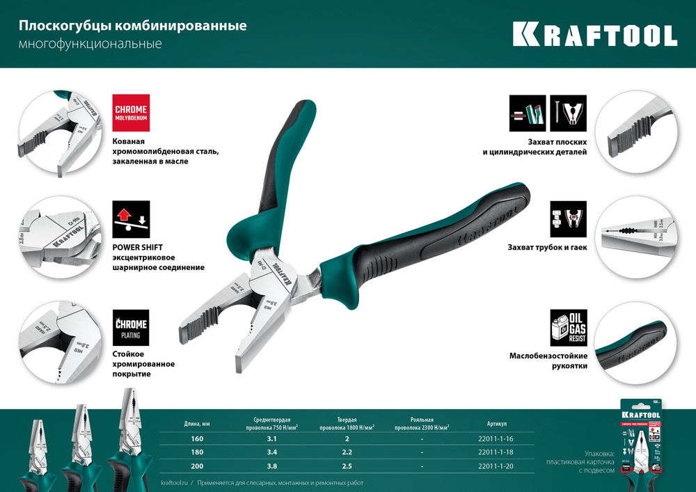 Комбинированные плоскогубцы KraftMax, 180 мм, с эксцентриковым шарниром KRAFTOOL 22011-1-18_z01