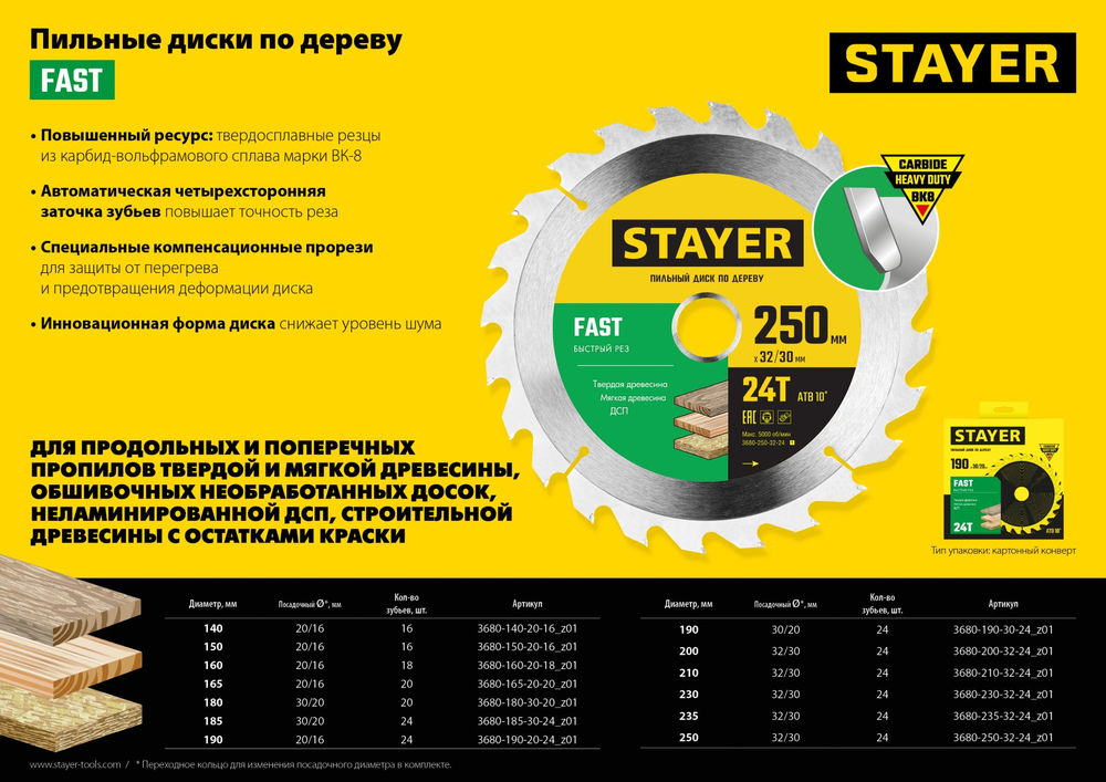 Диск пильный по дереву Fast, 235 x 32/30 мм, 24Т, быстрый рез STAYER 3680-235-32-24_z01