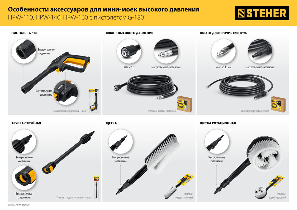 Пистолет для минимоек G-180 STEHER 75410-180  