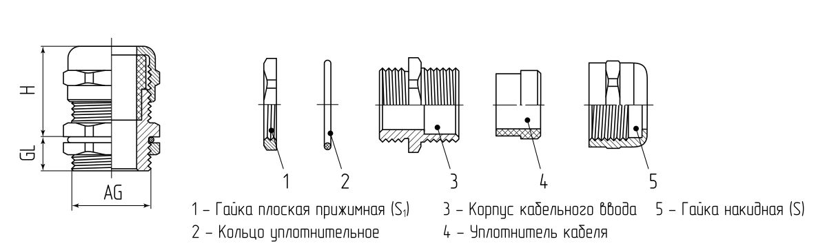 Ввод кабельный термостойкий латунный ВКТ-М32 (15-22 мм) (Fortisflex) (88846)