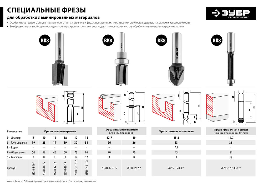 Фреза пазовая прямая 14?51 мм хвостовик 12 мм ЗУБР Профессионал 28780-14-51-12