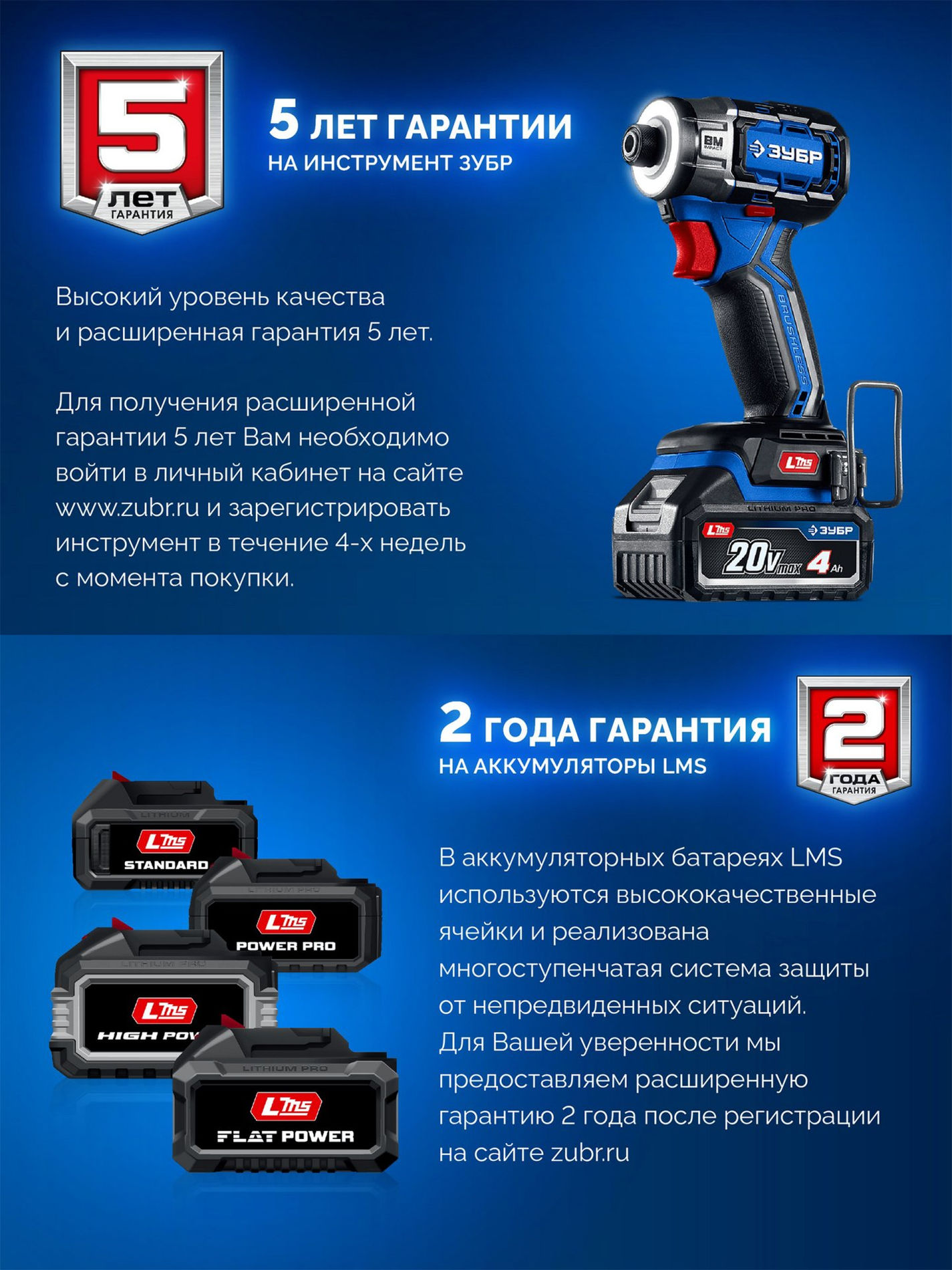 ЗУБР 20 В, d82 мм, 1 АКБ LMS (2 А·ч), редукторная мини-УШМ, сумка, Профессионал (AB-80-700-21)