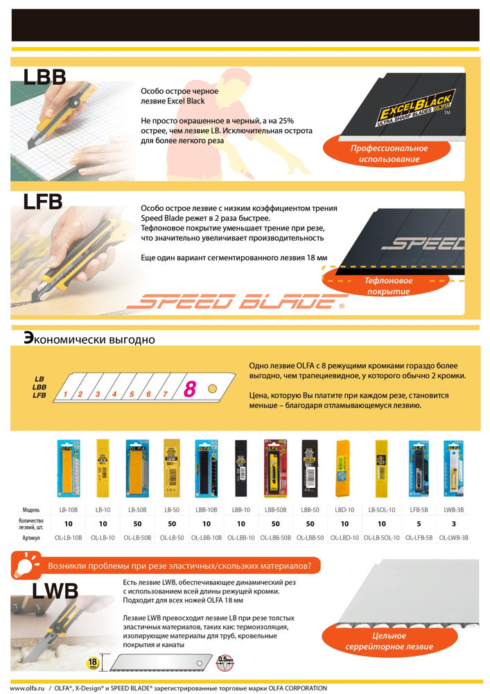 Сегментированные лезвия 18 мм, 10 шт, в пластиковом кейсе OLFA OL-LB-10