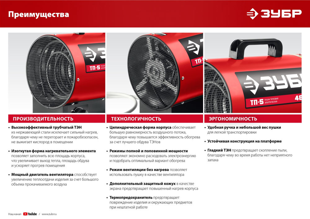 Тепловая пушка электрическая 3 кВт ЗУБР ТП-3