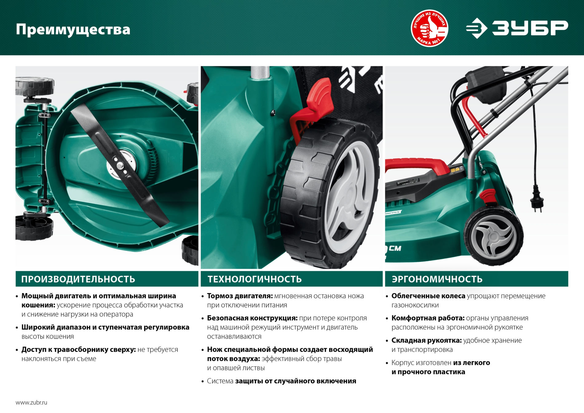 ЗУБР 2000 Вт, ш/с 42 см, сетевая газонокосилка (ГСЦ-42-2000)
