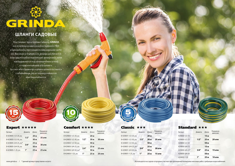 Поливочный шланг STANDARD, 3/4, 25 м, 15 атм, трёхслойный, армированный GRINDA 429000-3/4-25
