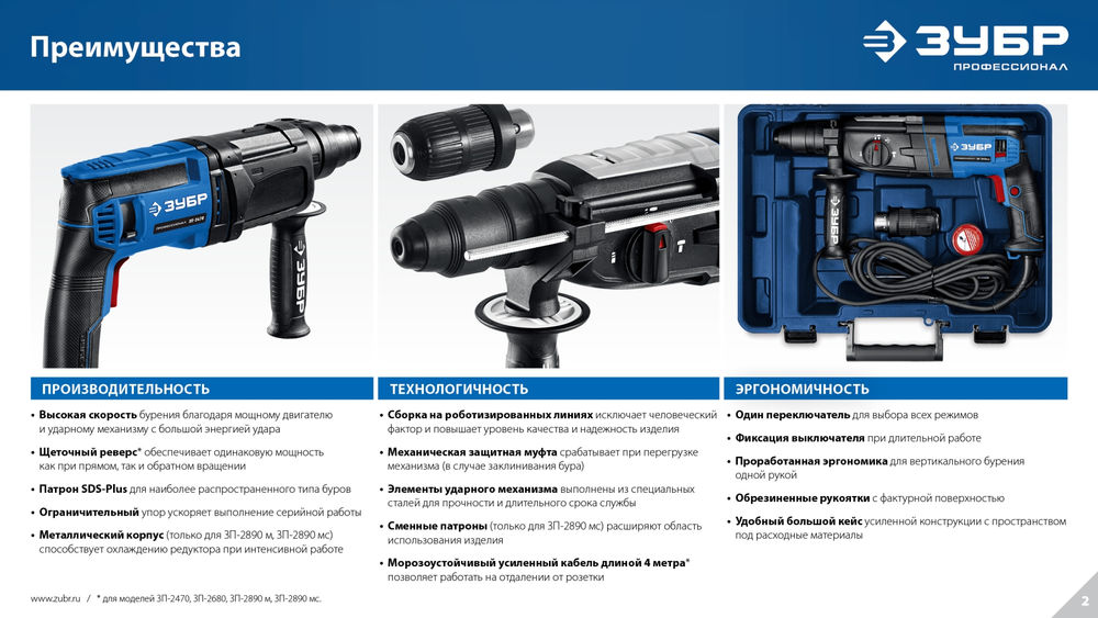 Перфоратор SDS Plus 26 мм 850 Вт Профессионал ЗУБР ЗП-2680