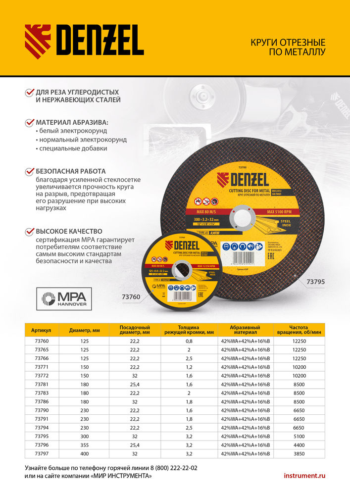 Круг отрезной по металлу, 400 х 3,2 х 32 мм, A30TBF// Denzel (73797)