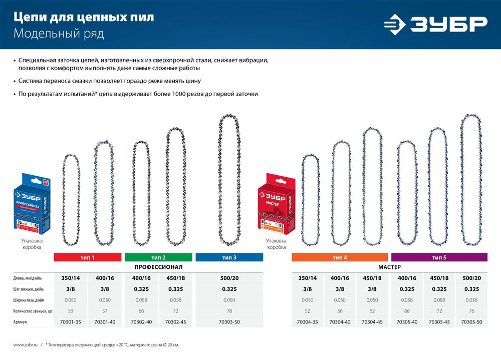 Цепь для бензопил тип 1, шаг 3/8, паз 1.3 мм, 53 звена ЗУБР Профессионал 70301-35