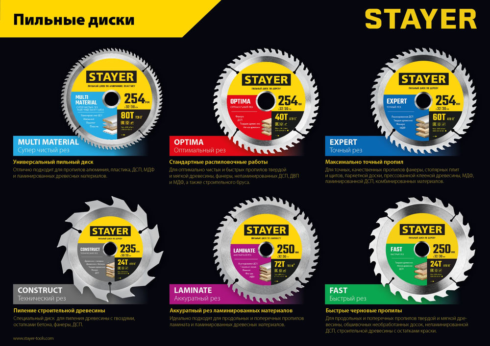 Диск пильный по дереву Construct, 190 x 30/20 мм, 12Т, технический рез STAYER 3683-190-30-12_z01
