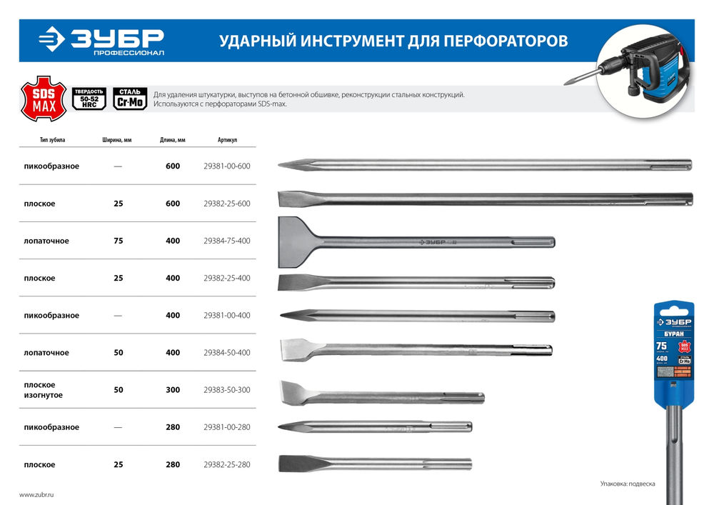Зубило лопаточное 75 x 400 мм SDS-max ЗУБР БУРАН Профессионал 29384-75-400_z01
