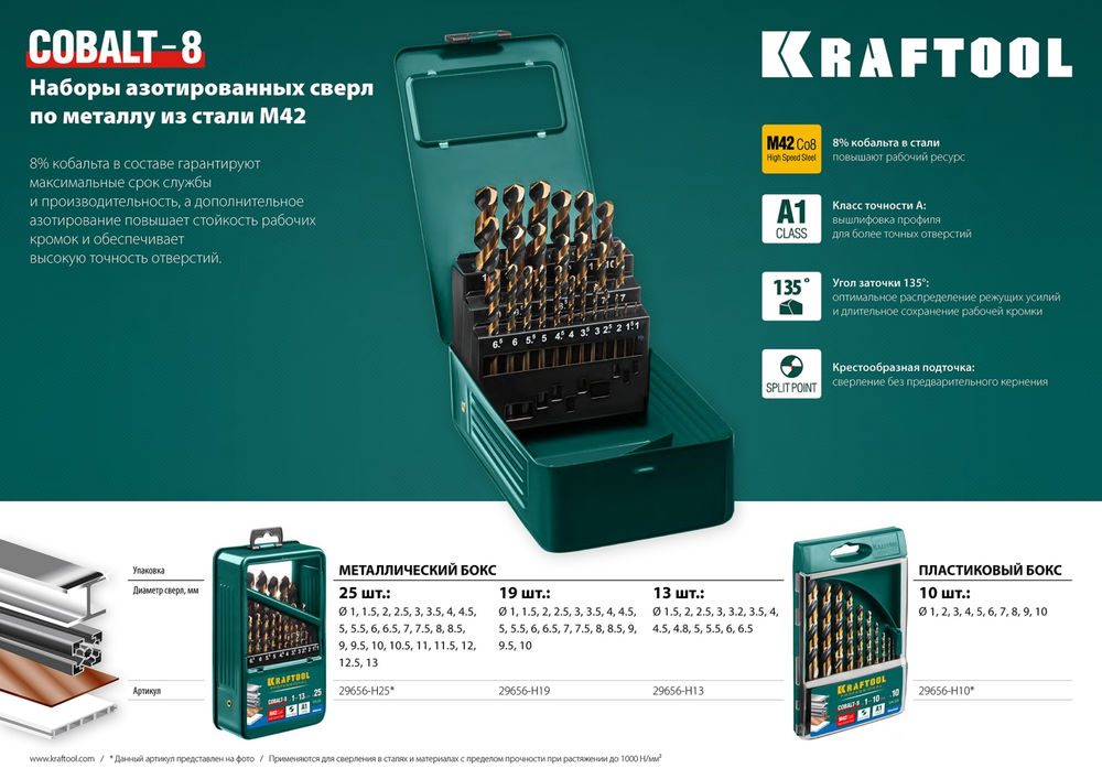 Набор сверл по металлу COBALT-8, 19 шт, (1–10 мм), сталь М42, HSS-Co(8%) KRAFTOOL 29656-H19