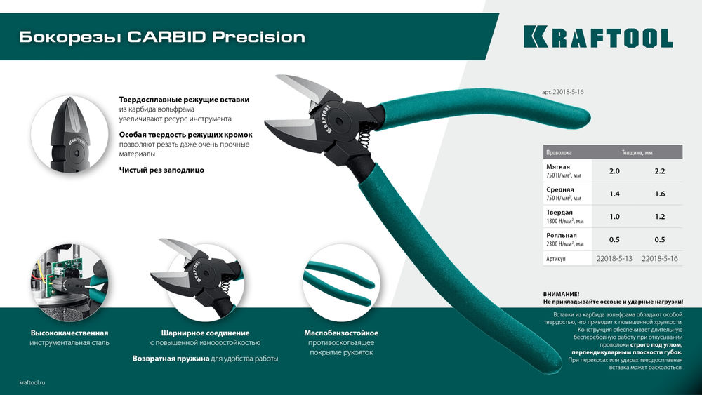 Бокорезы твердосплавные 160 мм KarbMax KRAFTOOL 22018-5-16